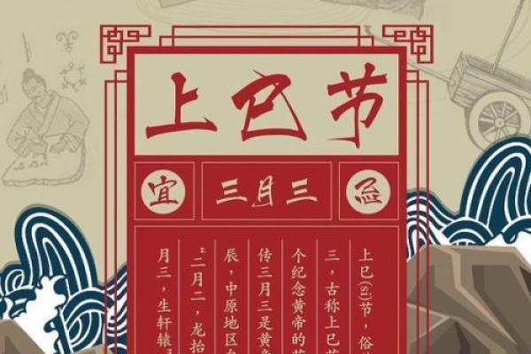 阴历三月初三 阴历三月初三是什么节日