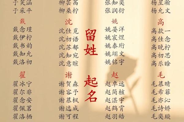 谢姓氏取名宝典_百科大全及名字大全推荐