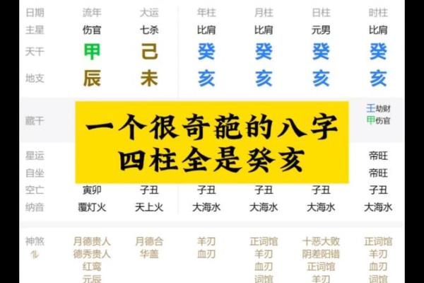 八字水多的人会怎样,八字无水的人很笨吗