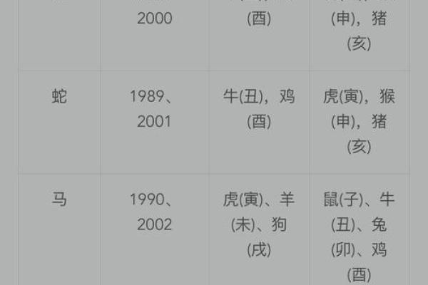 85年属什么的生肖性格 85年属什么的生肖配对兔