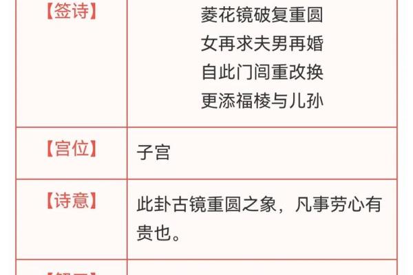 观音灵签唐僧取经解？