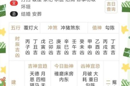 选黄历吉日生子 给孩子一个好八字 预祝他日后事业大成