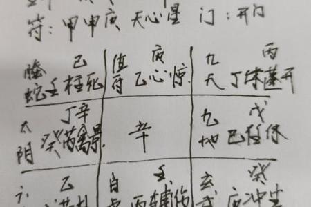 八字命格