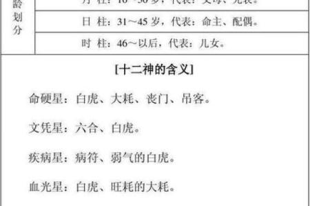 八字算财运 八字怎么看财运方法