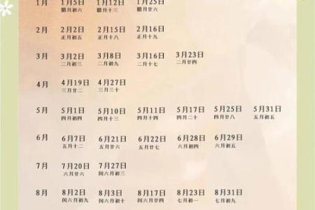 2025年7月的黄道吉日 2025年结婚最佳日期