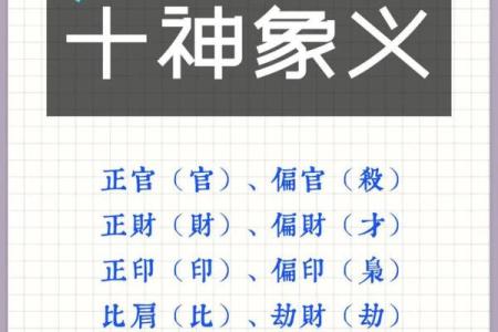 象法八字