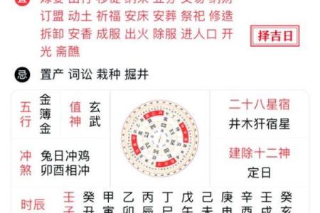 黄道吉日里的祭祀是什么意思  老黄历祭祀