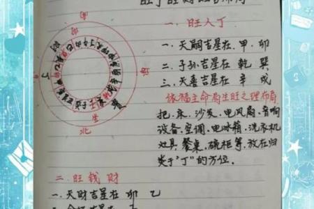 如何通过风水来致富