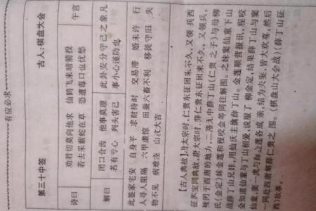 王母娘娘灵签第十一签
