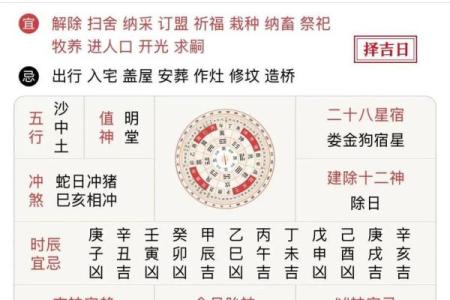 择吉日作灶方法 大师手把手教你选择吉日