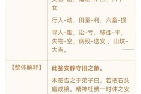 观音签第二十二签  观音签二十二签详解