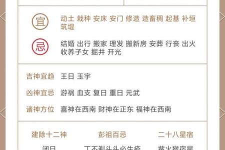 每日黄历运势