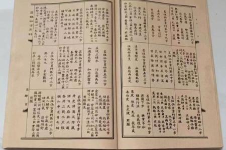 吕祖灵签第二十六签：营为好事入门多