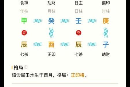 四柱在线八字排盘系统
