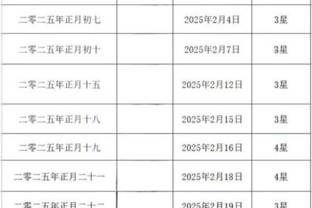 2025年6月黄道吉日查询 2025年6月结婚最佳日子