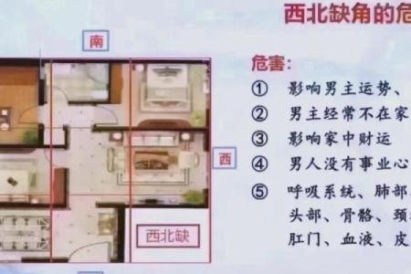家中哪些风水格局对女主人不利