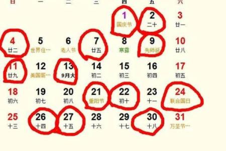 关于生孩子吉时吉日查询分享