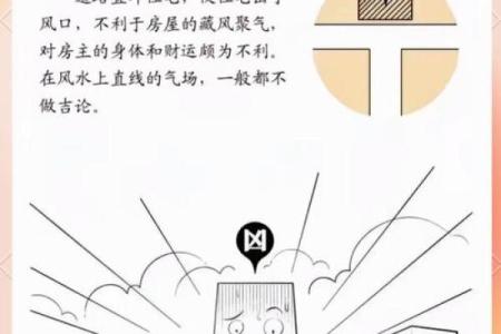 注意：这五种情况下建议看风水