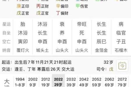 马云生辰八字及命运
