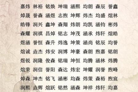 生辰八字起名免费