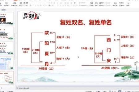 八字直断