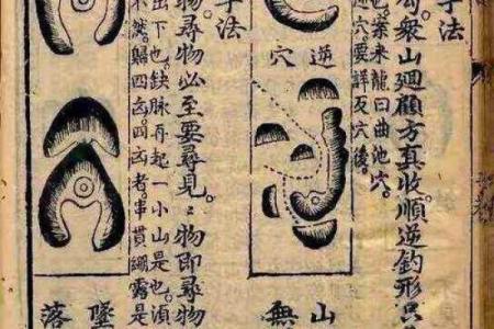 风水地理之略说