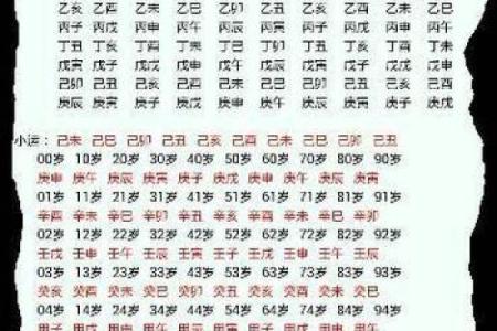 姓名婚配算命，姓名婚姻配？