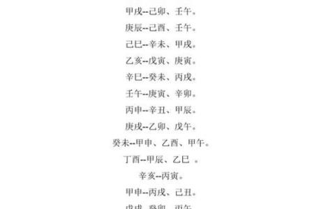 八字怎样合婚步骤,八字合婚表图片
