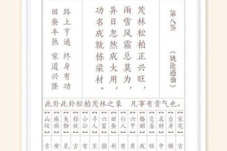 观音灵签唐僧取经解？