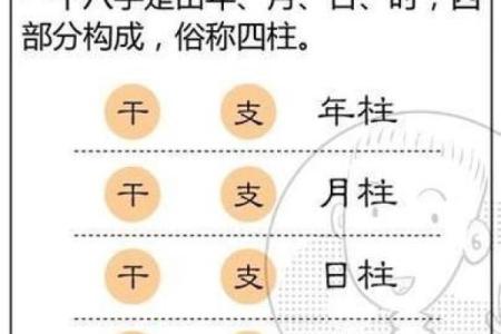 名字打分名名字打分算命