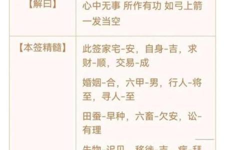 网上抽签观音灵不灵