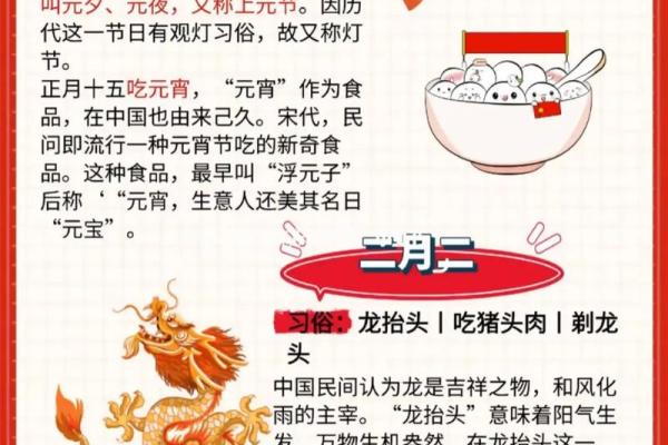 农历新年节日的起源及传统民俗