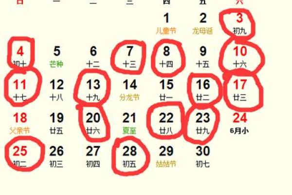 平基动土吉日,动土平基择日