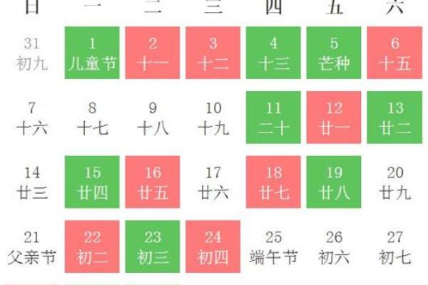 平基动土吉日,动土平基择日
