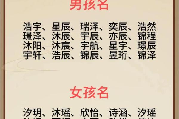 网红姓名配对 名字网红？
