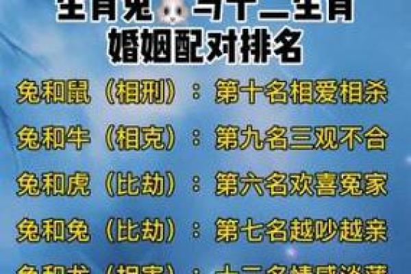属兔的婚姻配对最佳