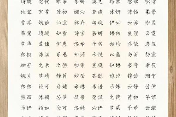 姓名笔画配对图片女孩 姓名笔画搭配表？