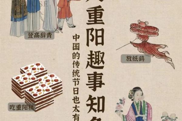重阳节是什么节日？