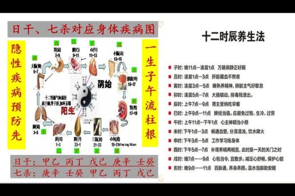 八字中有七杀如何化解
