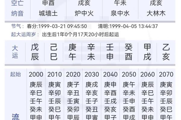女命八字无官杀有可能也会早婚吗