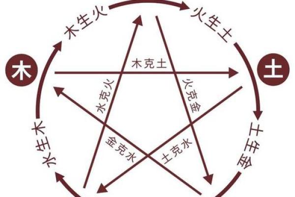 八字看几岁开窍,开窍和没开窍的区别