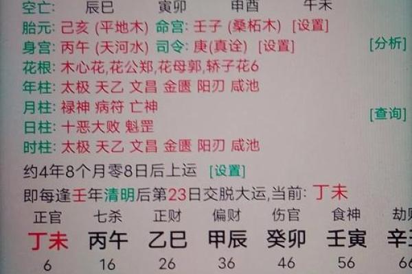 八字看几岁开窍,开窍和没开窍的区别