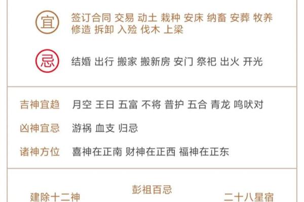 黄历天气灵签占卜