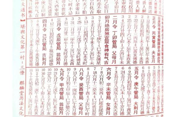 二结婚得好的女士八字 有什么