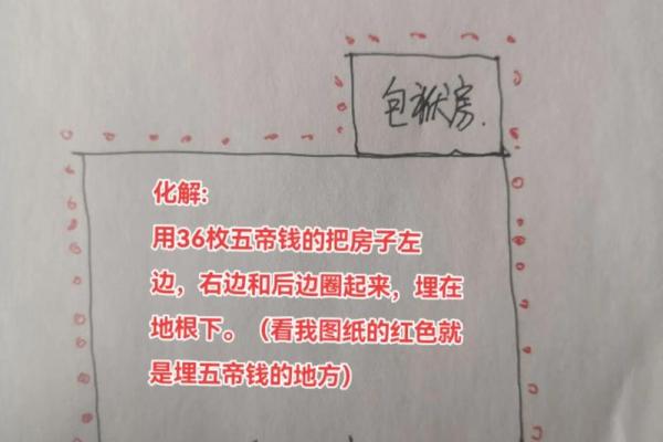 古老的风水化解法，小成图风水化解术