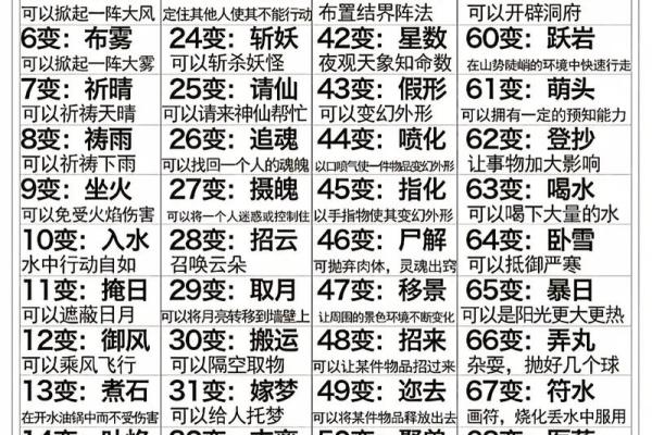 风水尺天蓬尺和打鬼棒有什么区别