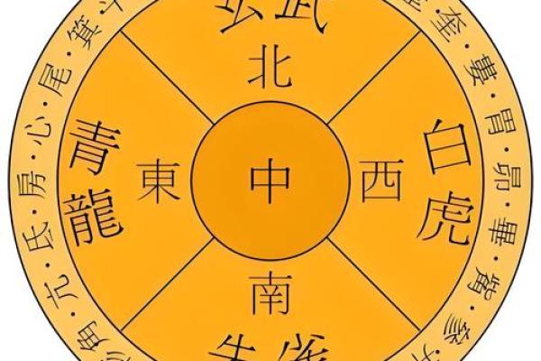 老黄历查吉凶查询