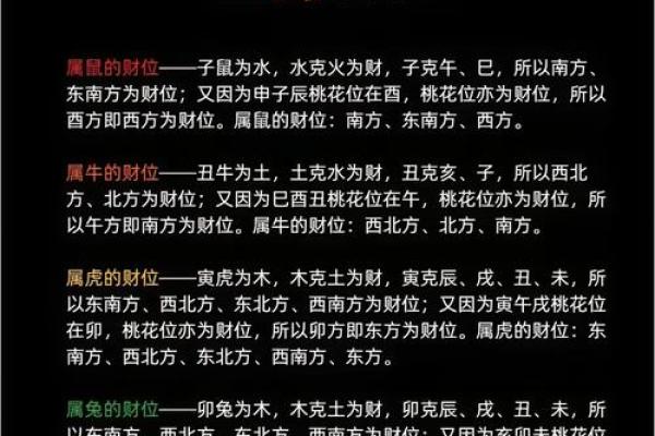 横财风水财位，财位并非要养鱼