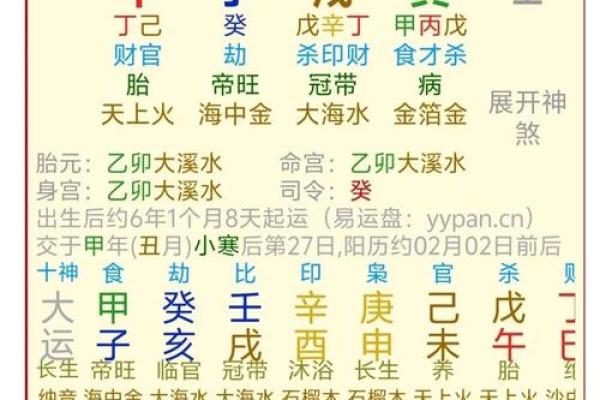 八字地支财生杀 八字地支财亡生旺