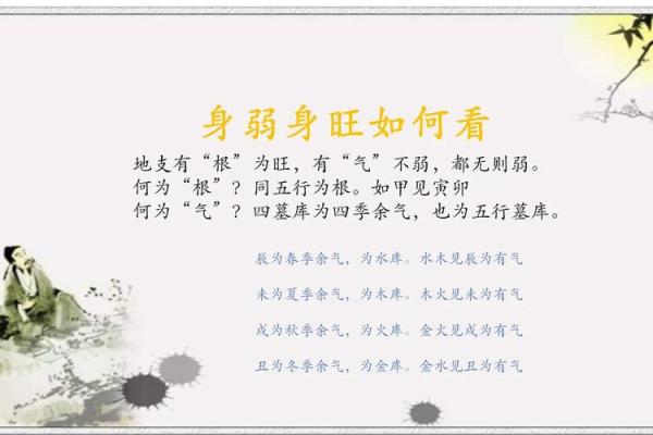 八字身弱